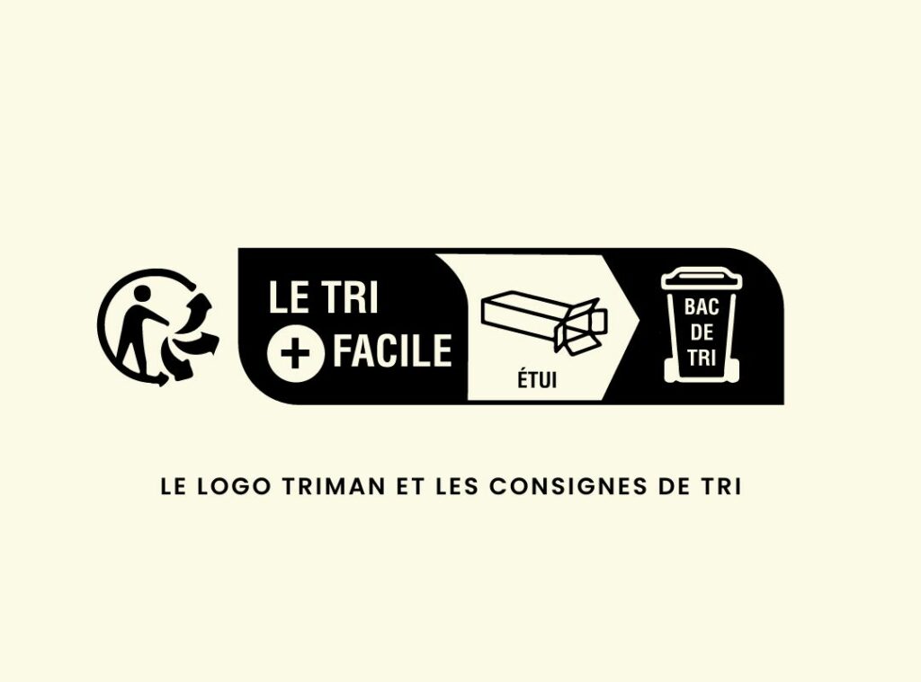 Logo Tri Man et les consignes de tri