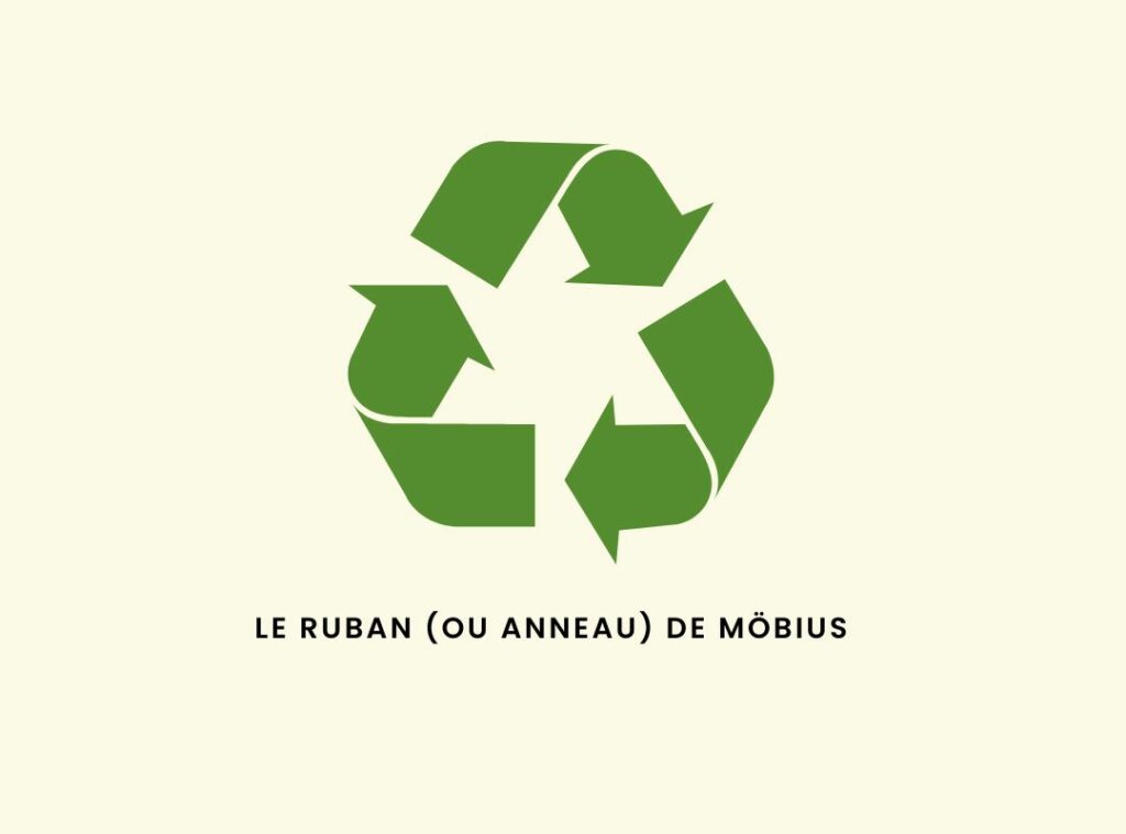 Logo Ruban de Möbius